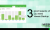 3 good reasons why you need Veeam Backup