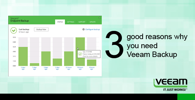 3 good reasons why you need Veeam Backup