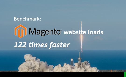 magento speed up benchmark