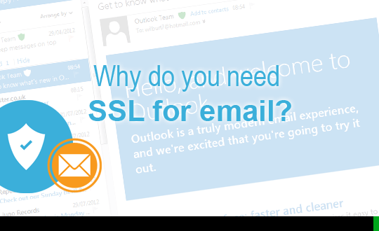 ssl certificate for email server