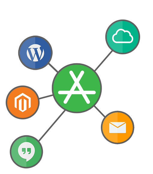 Learn Something New From Top Cloud Provider These days? We Asked, You Answered!