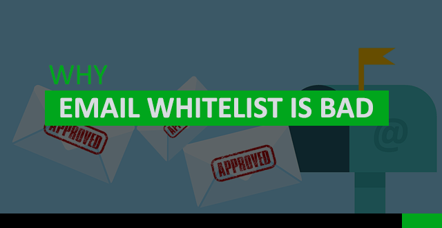 email whitelist bad antispam